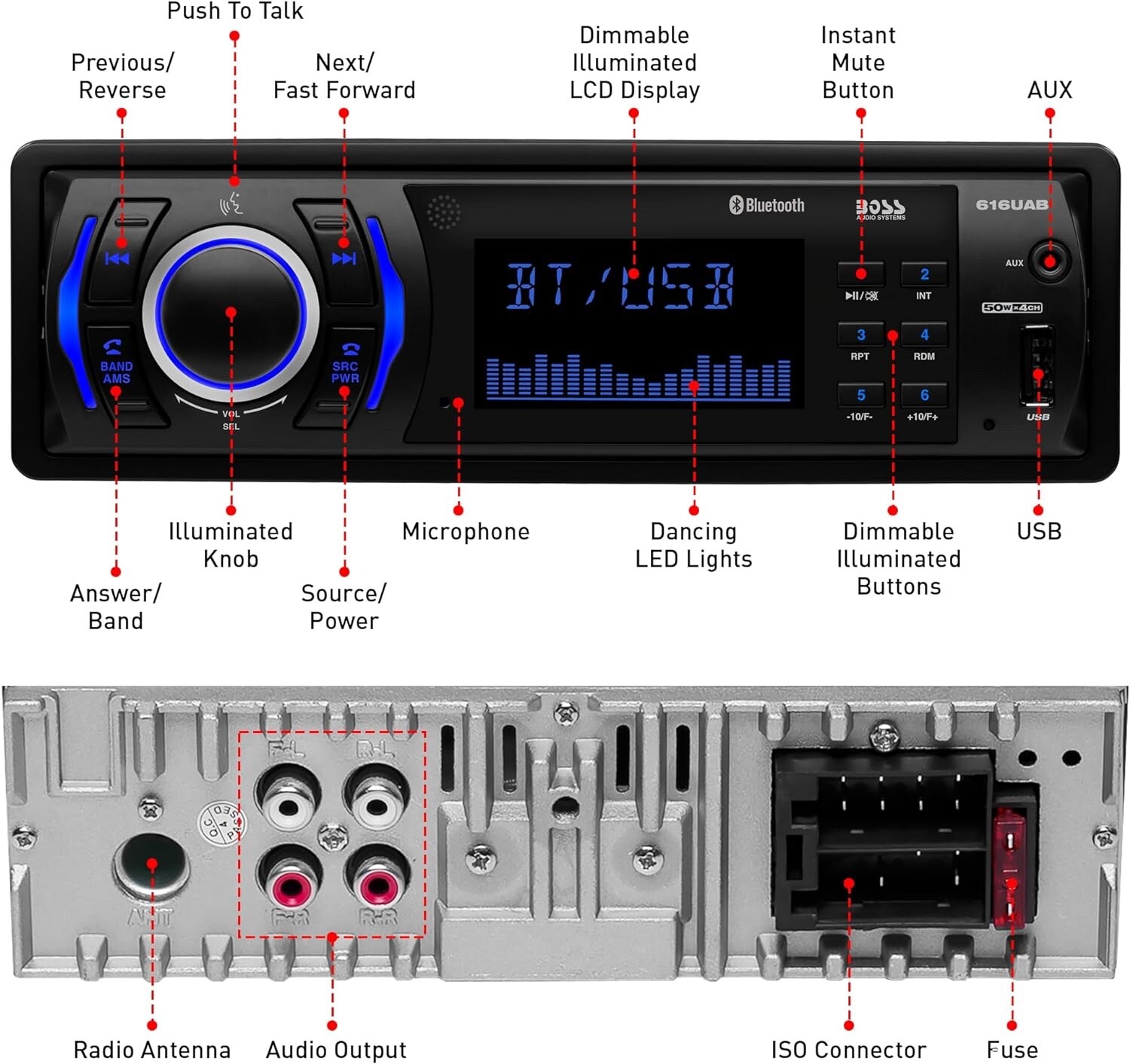 BOSS Audio 616UAB Car Mp3 Player