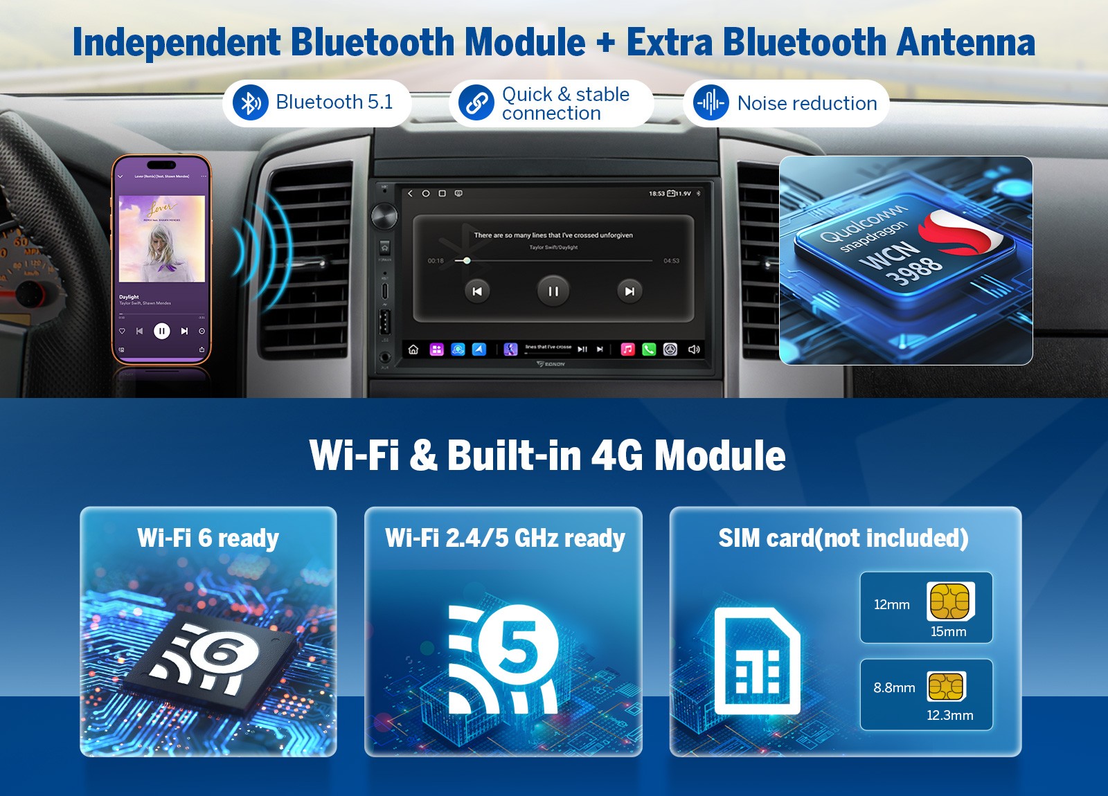 Eonon UX6S2 Double DIN 7″Android 13 QLED 6+64 8Core Car Stereo Radio CarPlay GPS
