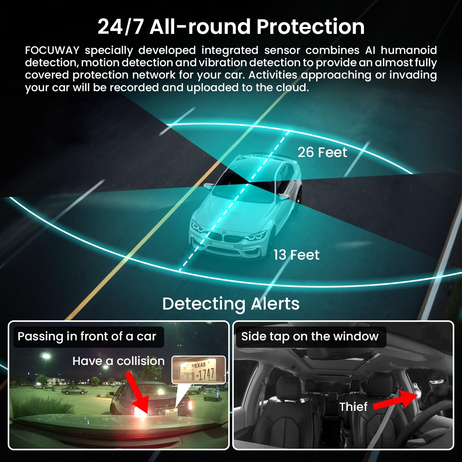 Dash Cam Front Inside, 4G LTE Security Camera for Car, Remote Live-View, Instant