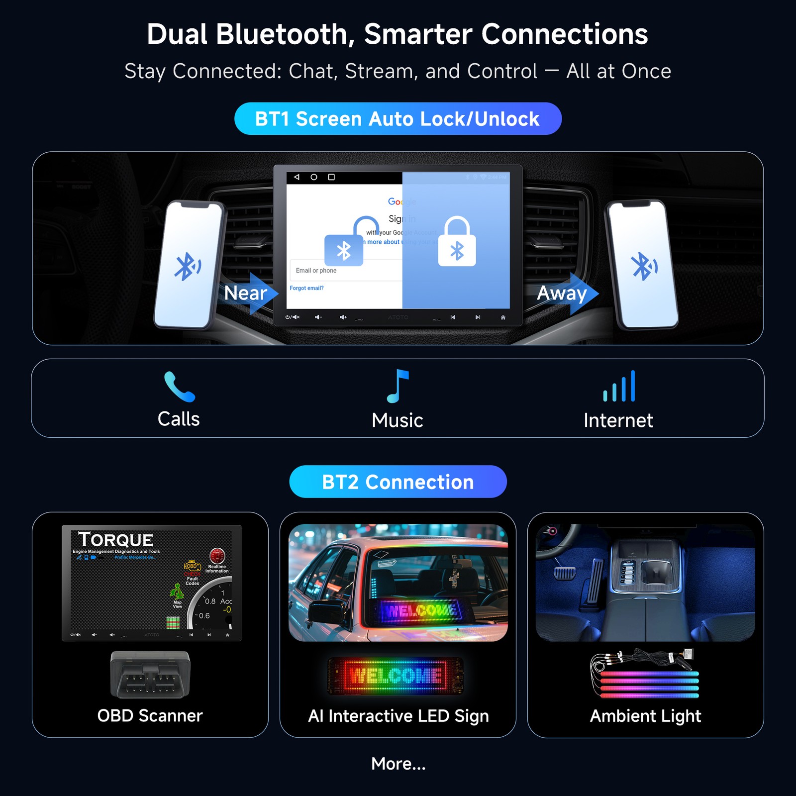 ATOTO 10.1” A6PF Android Car Stereo 1 &2Din Wireless CP &AA 36B-EQ Dual BT QLED