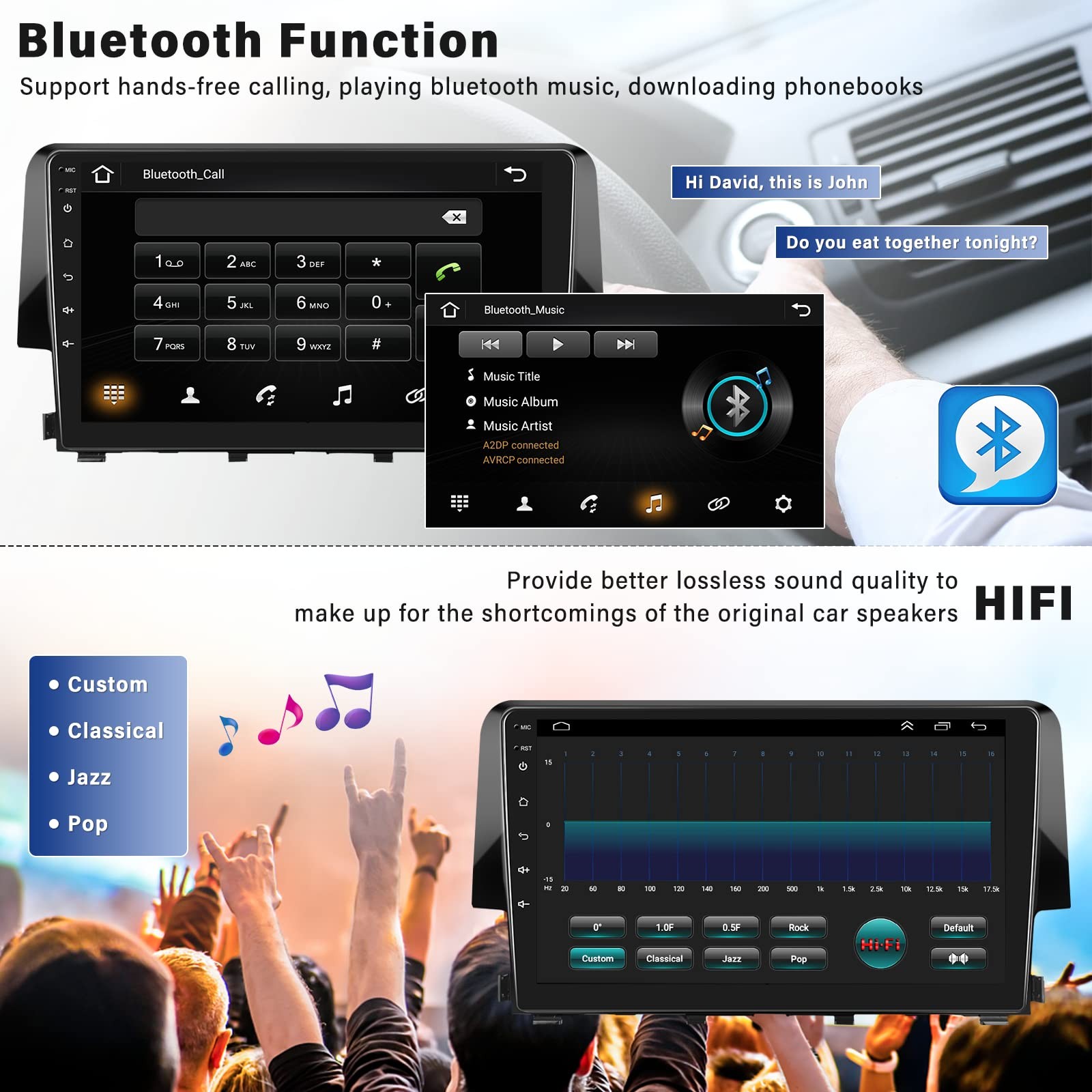 Sixwin Android 13 Car Stereo Radio For Honda Civic 2016 2017 2018 2019 2020