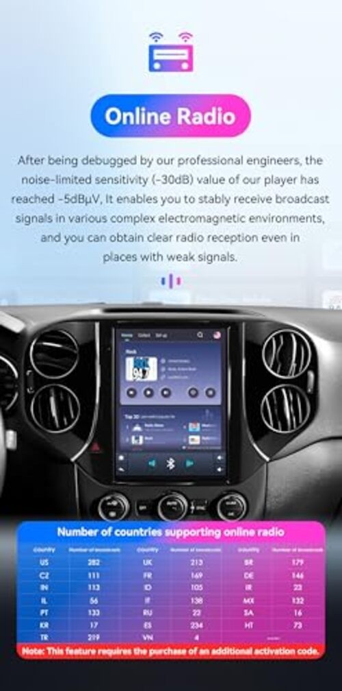 Android 14 Car Stereo for VW Tiguan 1NF (2007-2016), 8Core 4G+64G GPS