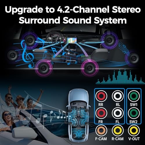 Upgrade Wireless Double Din Car Stereo 7 Inch Carplay