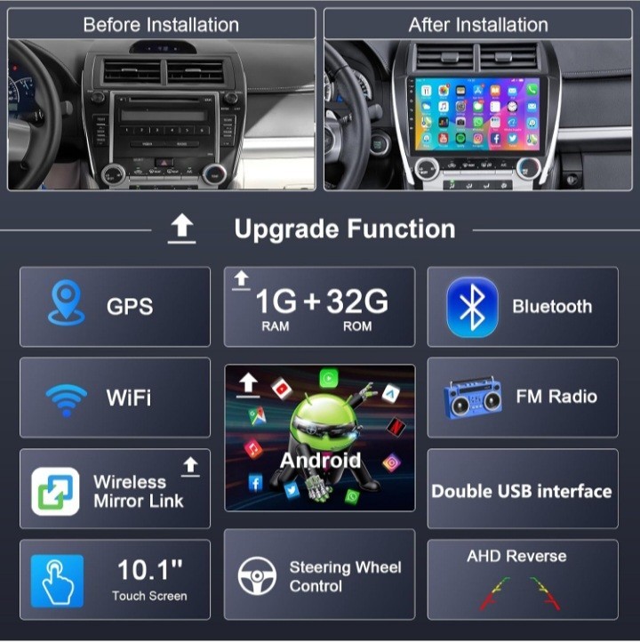 Car Radio Stereo for Toyota Camry 2012 2013 2014, 1G+32G Rimoody Android 13 10.1