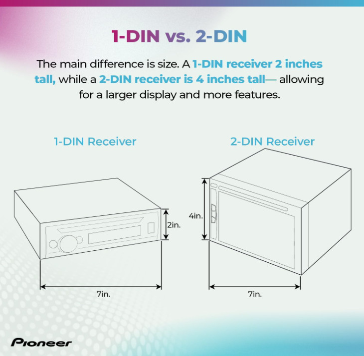 Receptor multimedia 1-DIN con Bluetooth, USB, radio AM/FM y salida RCA frontal