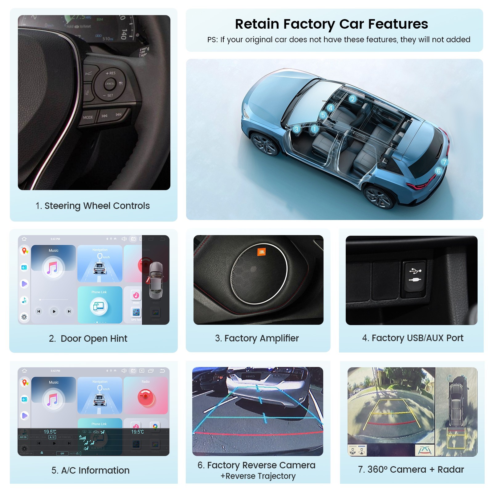 Roadanvi 12.3″ Android Radio for Toyota RAV4 2019-2022 WiFi Navigation GPS X12