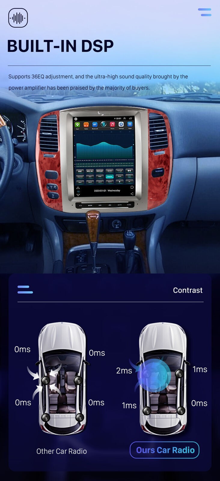 Android 14 Auto GPS Navigation for Lexus LX470 2002-2007 LC100 Car Stereo Radio