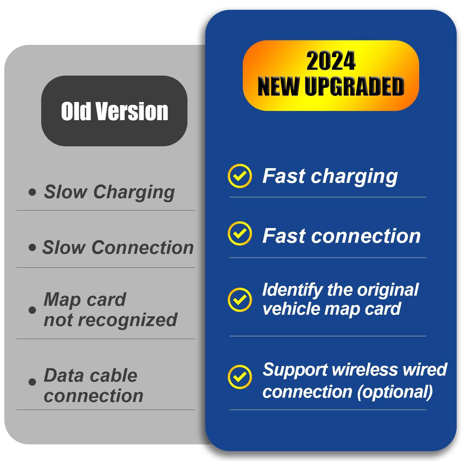 HMYC Mazda Wireless Carplay Retrofit Kit TK78-66-9U0C