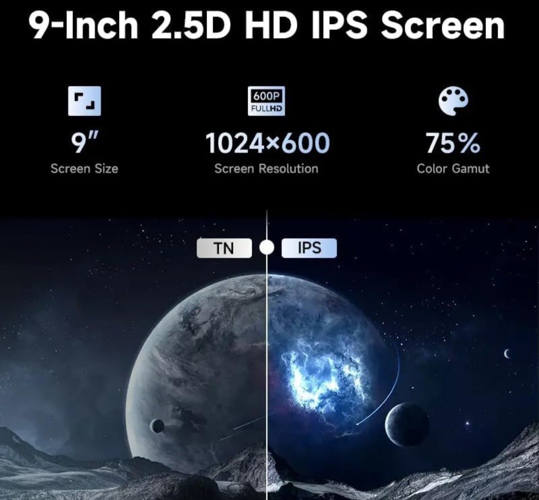 On Board Smart PND Digital Media Receiver With Front And Back Cam
