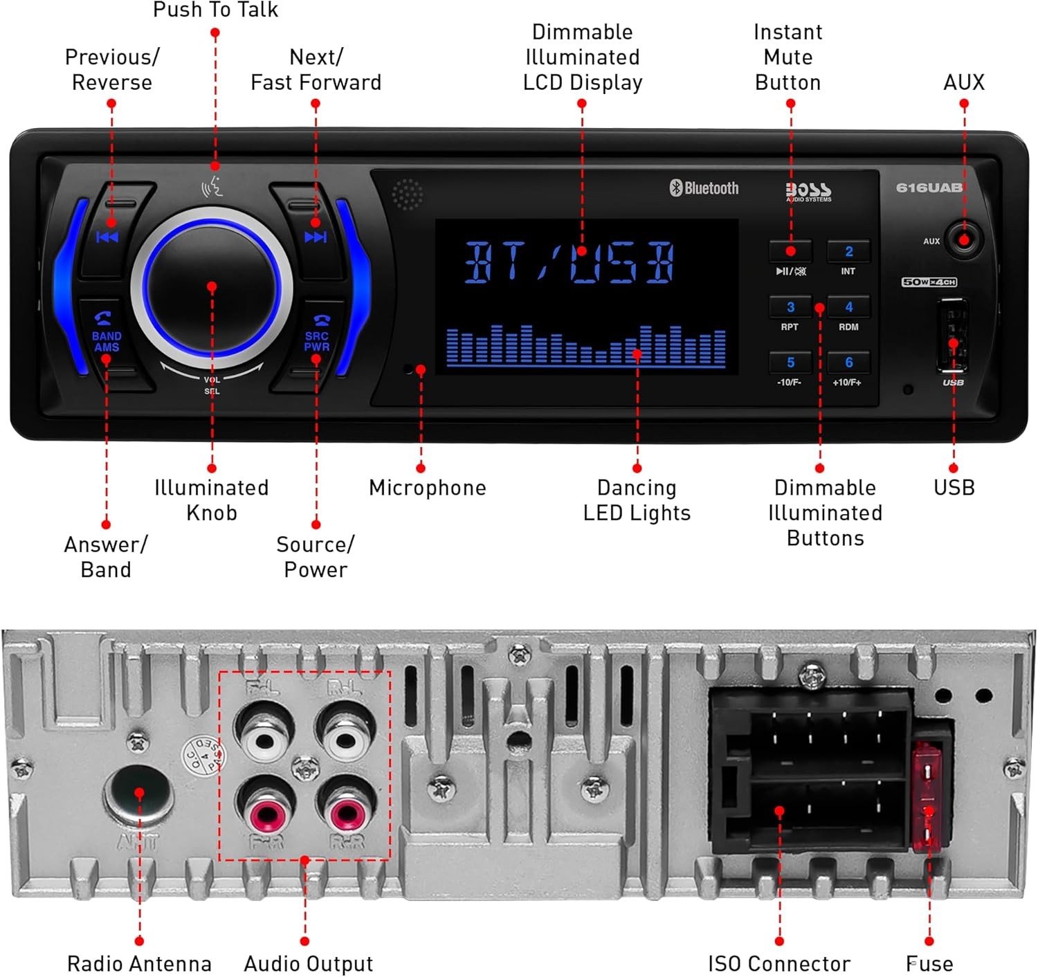 BOSS Audio Systems 616UAB Car Stereo With Bluetooth – Single DIN, MP3, Black