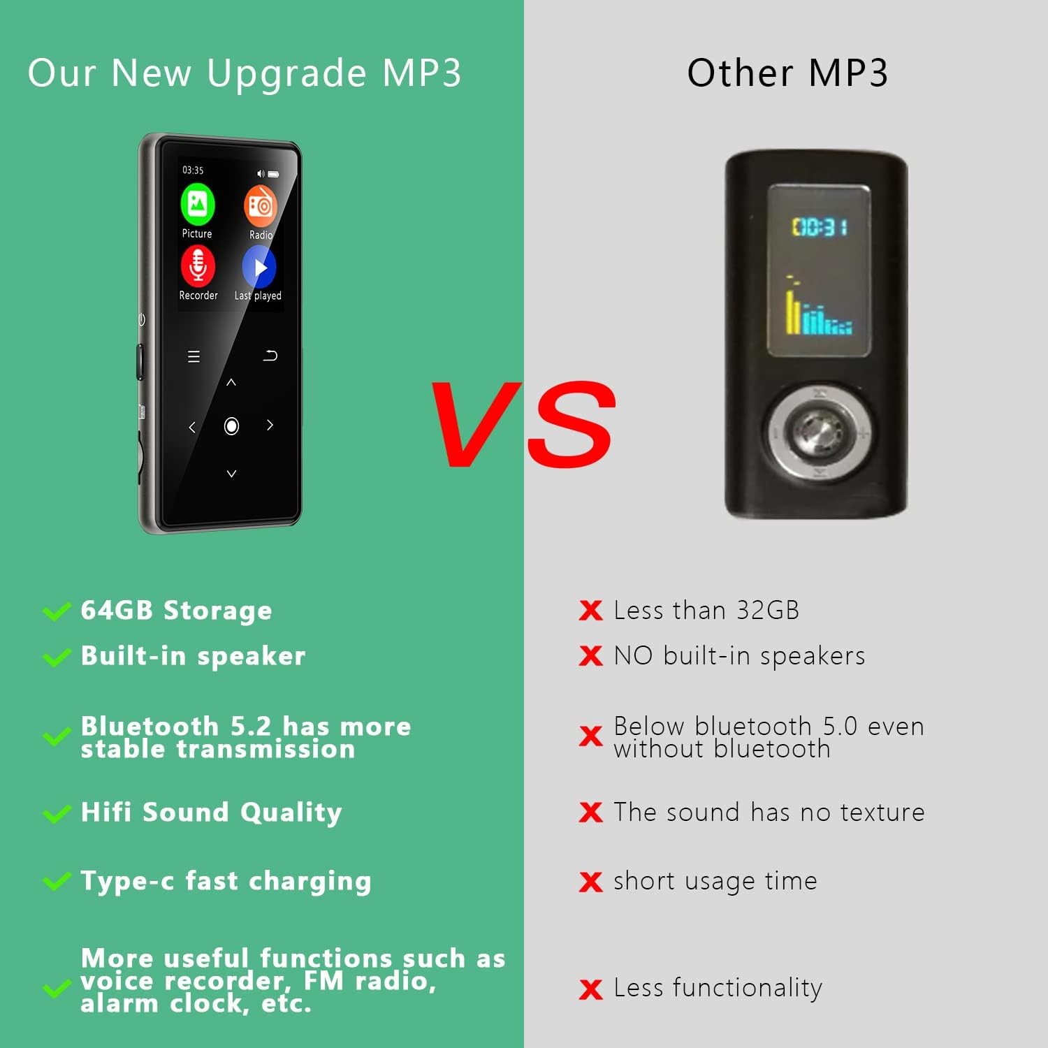 64GB MP3 Player with Bluetooth 5.2, AiMoonsa Music Player with Built-in HD Speak