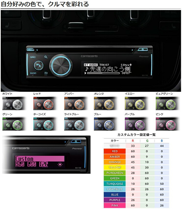 Pioneer Carrozzeria DEH-7100 CD USB Bluetooth Car Audio Black 1kg 1.9in 200W