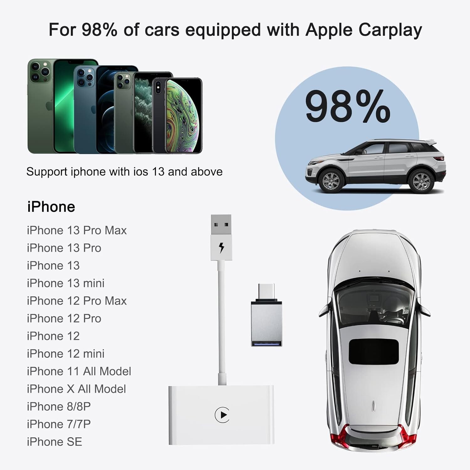 New Wireless CarPlay Adapter Compatible iPhone Dongle Plug & Play Fast Shipping