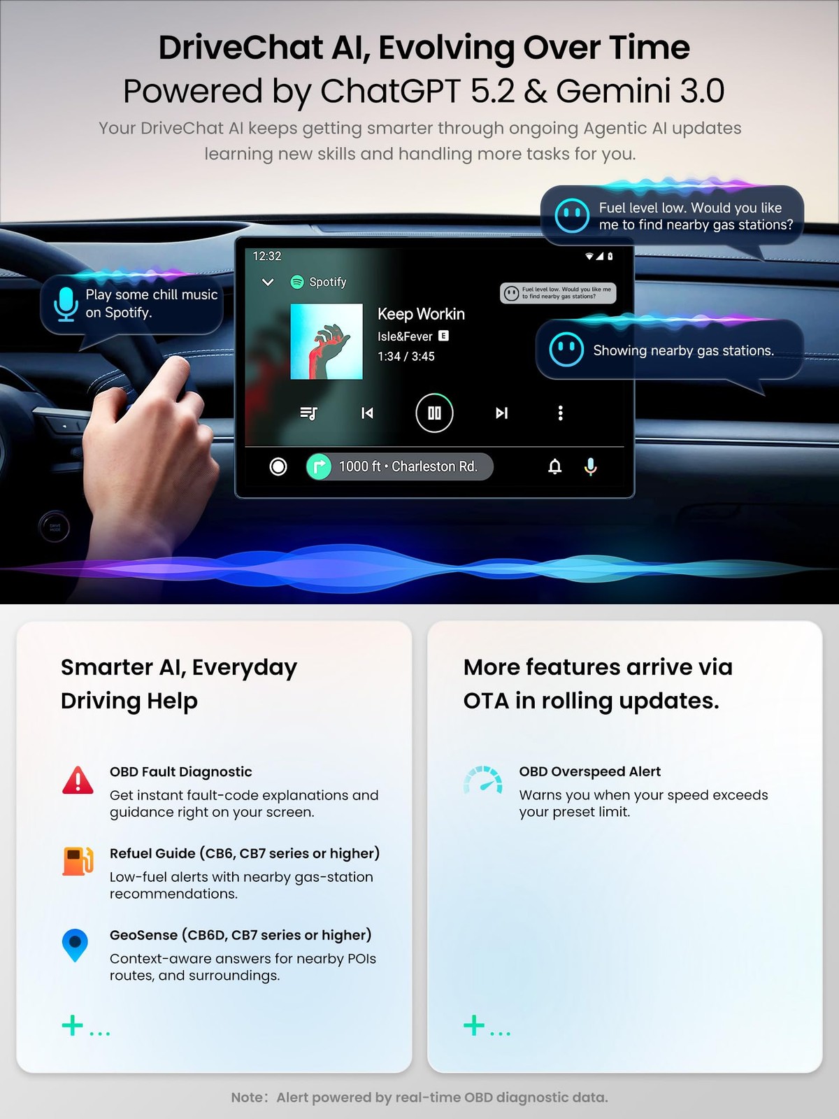 Wireless Carplay Adapter ATOTOOUT Magic AI Box – CarPlay & Android Auto Adapt…