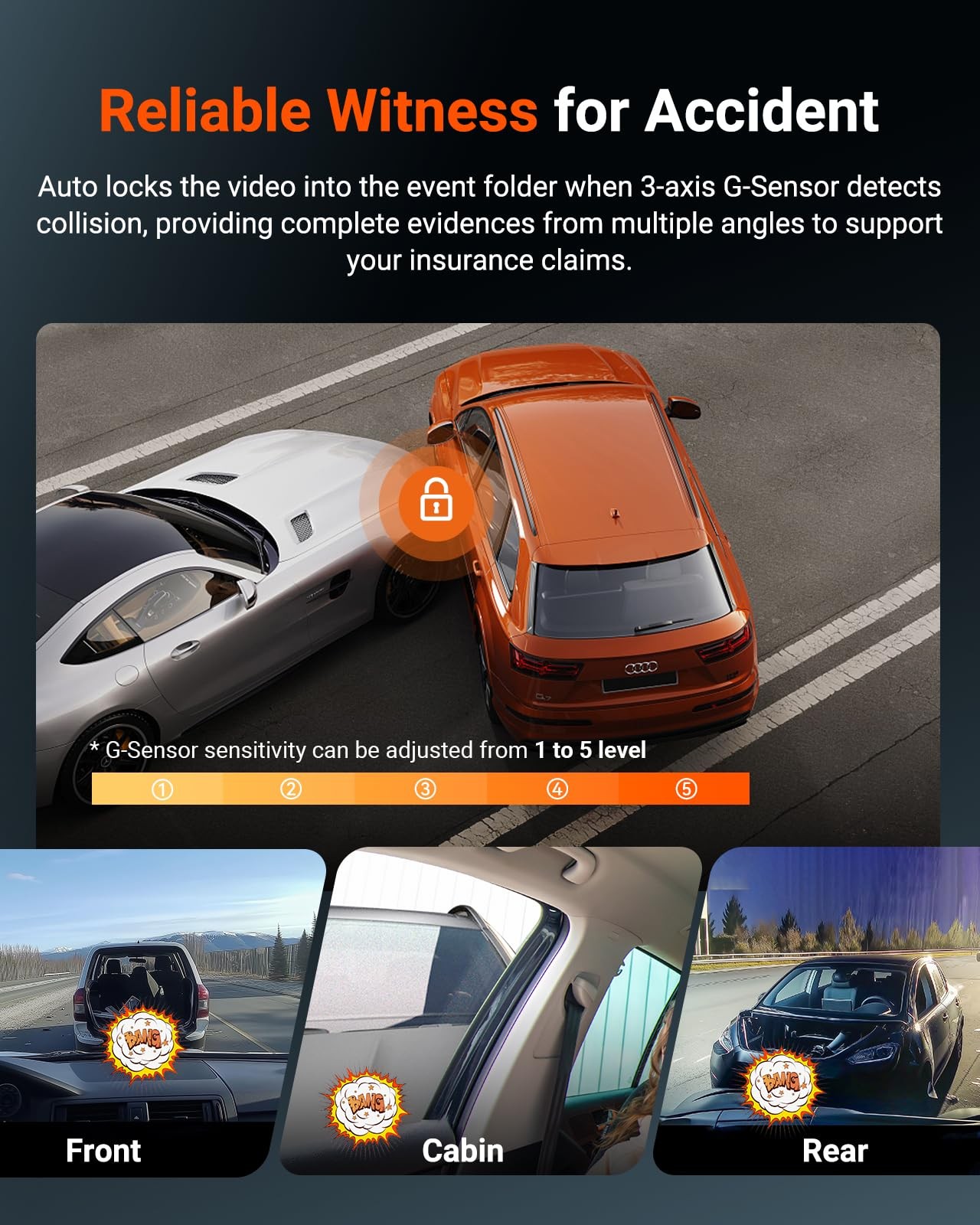 Vantrue N4S 3-Channel 2.7K+1440P WiFi Dash Cam Front Inside Rear GPS IR Night Vi
