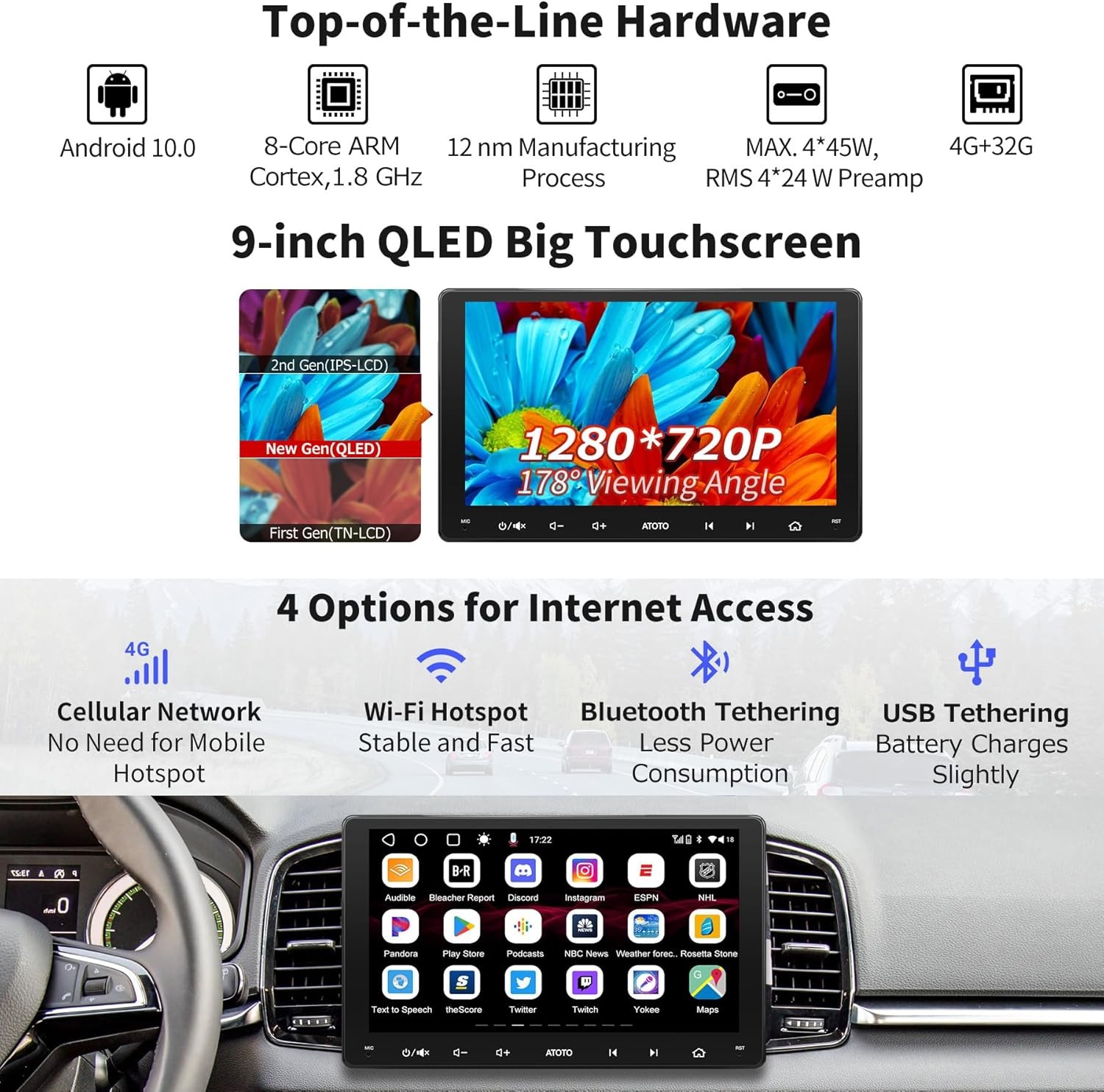 9″ Double DIN Android Car Stereo Wireless CarPlay & Android Auto 8-Core 4GB+32GB