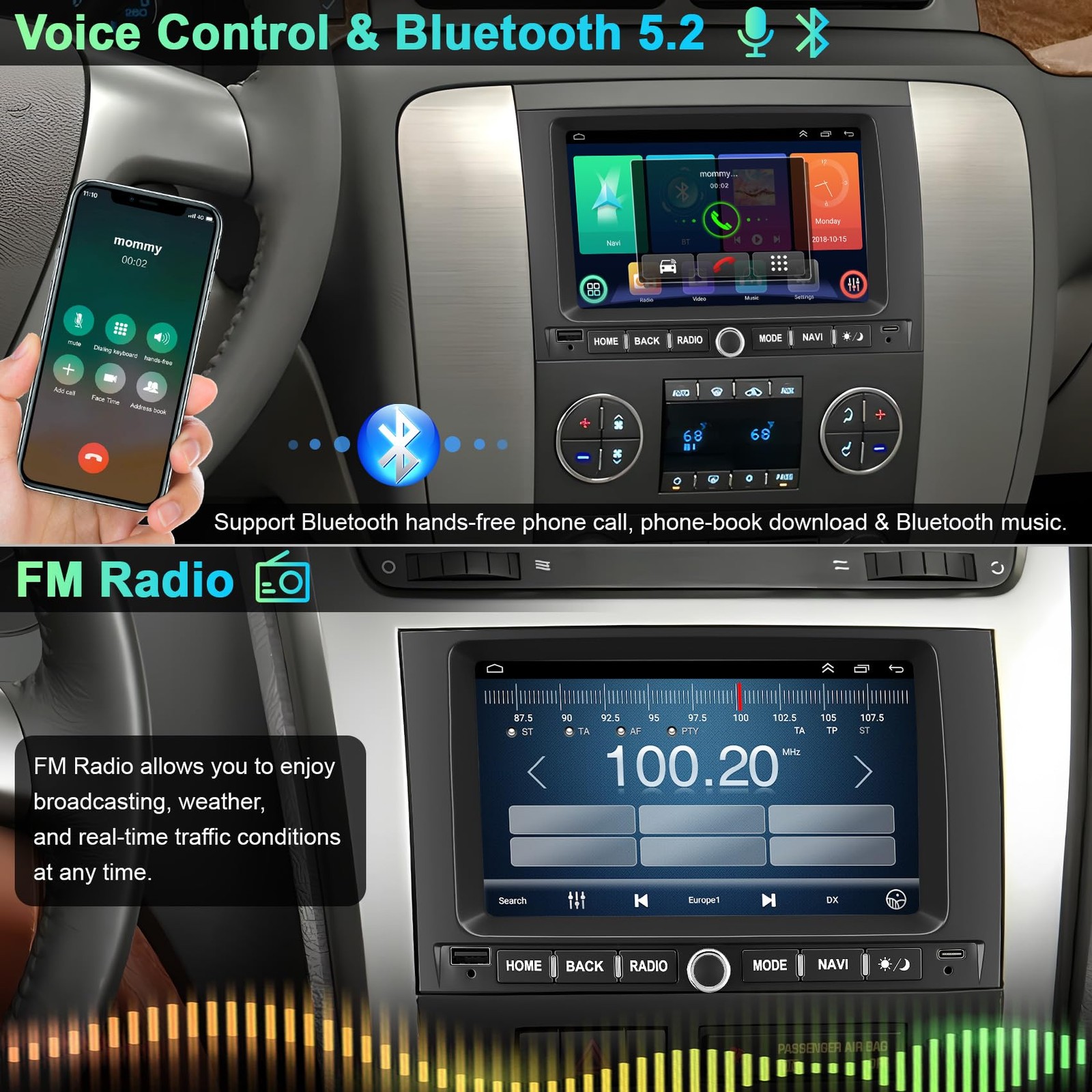 4G+64G Android 13 Car Radio for Chevy Silverado GMC Sierra Buick Enclave Yuko…