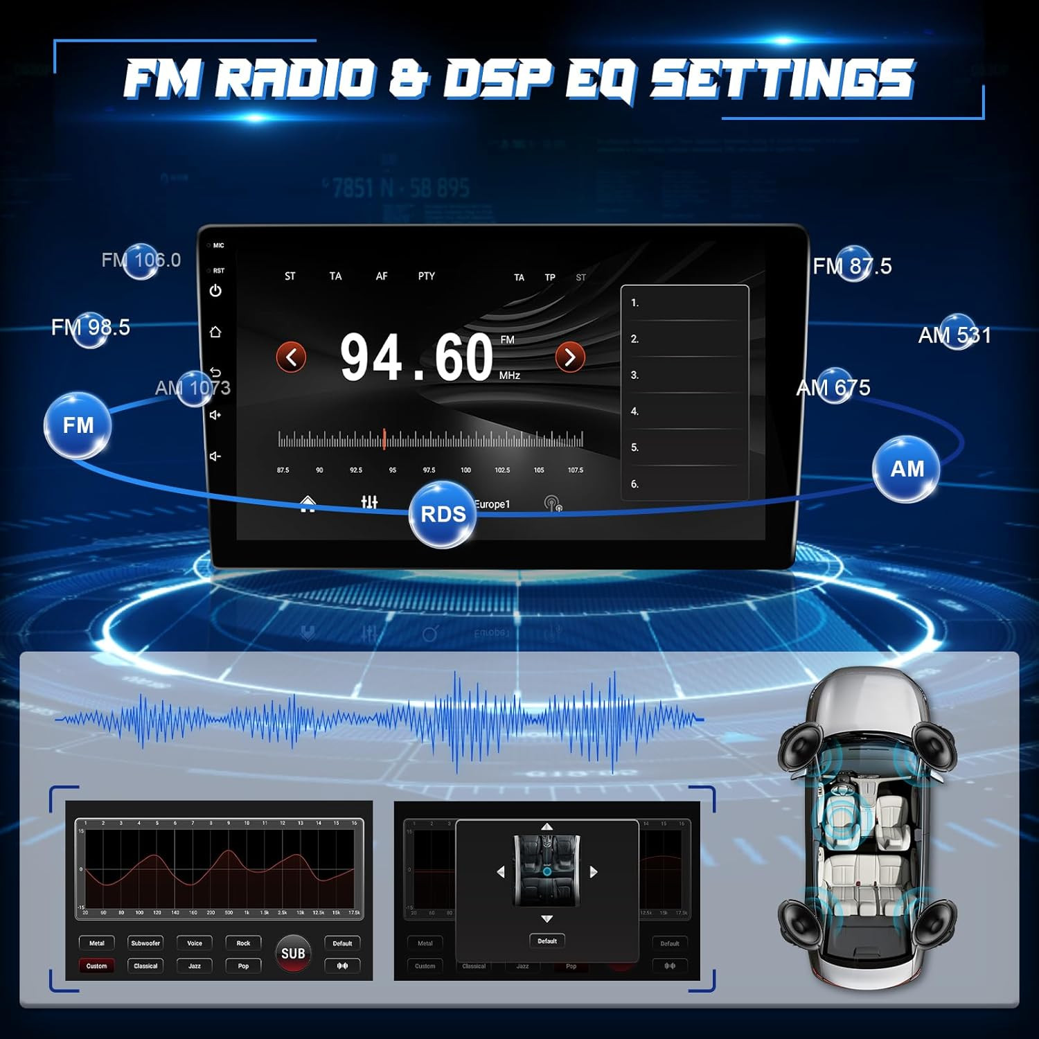 Car Radio for Ford Transit 2013-2019 Stereo with Wireless Carplay Android Auto,