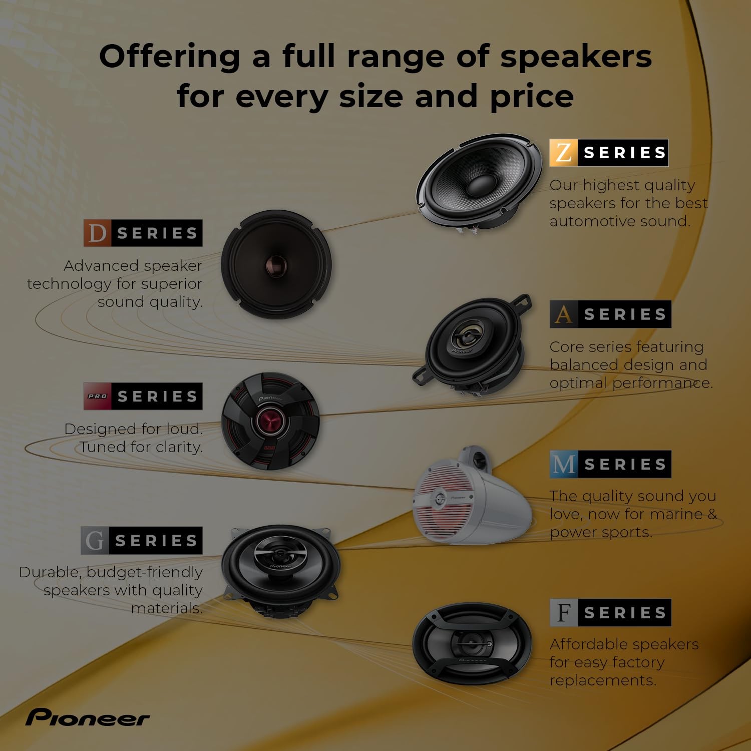 Pioneer TS-Z65C 330W 17cm 2-Way Component Speaker System