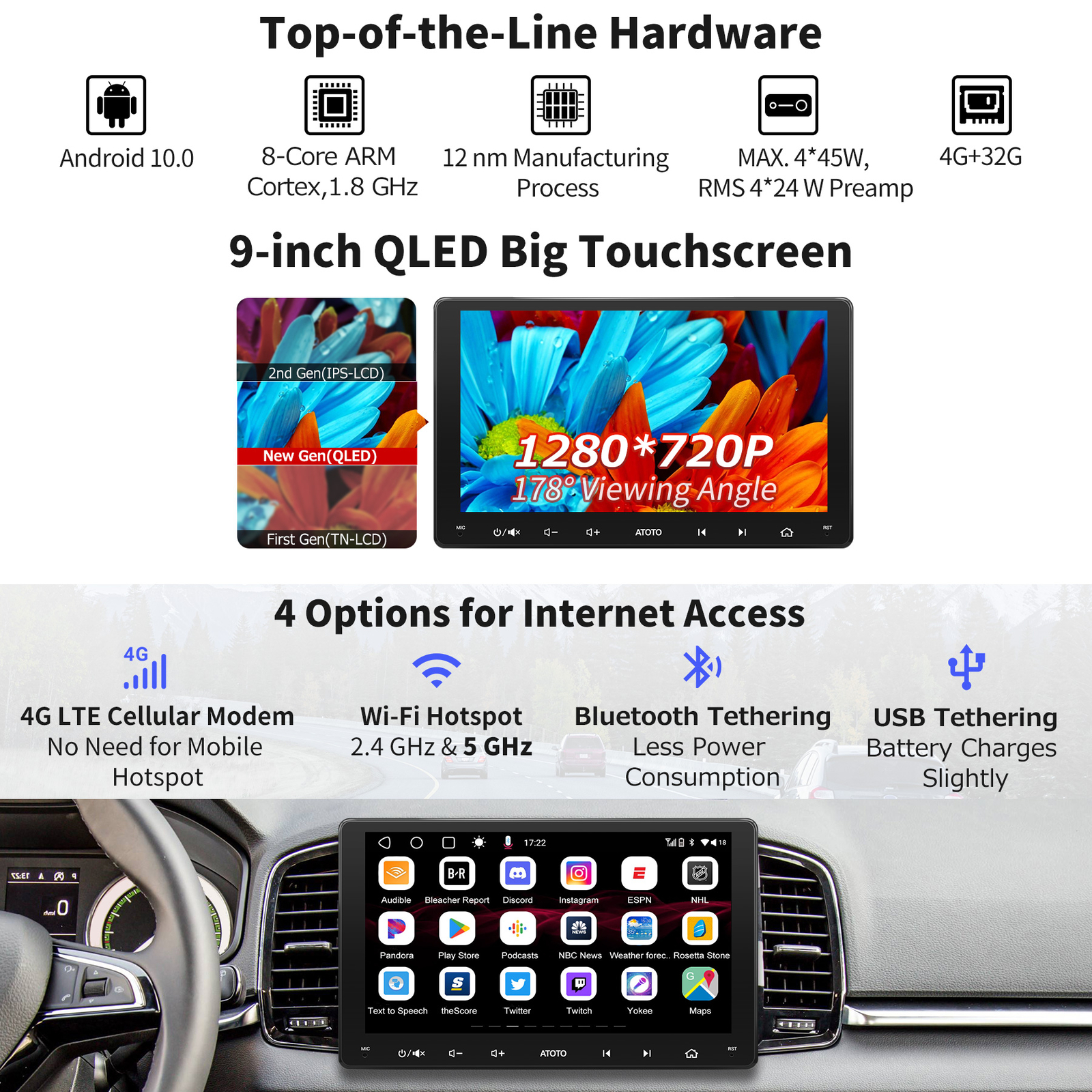 ATOTO S8MS 9in 2Din Car Stereo 4G LTE GPS Track Navi Radio Android Auto CarPlay
