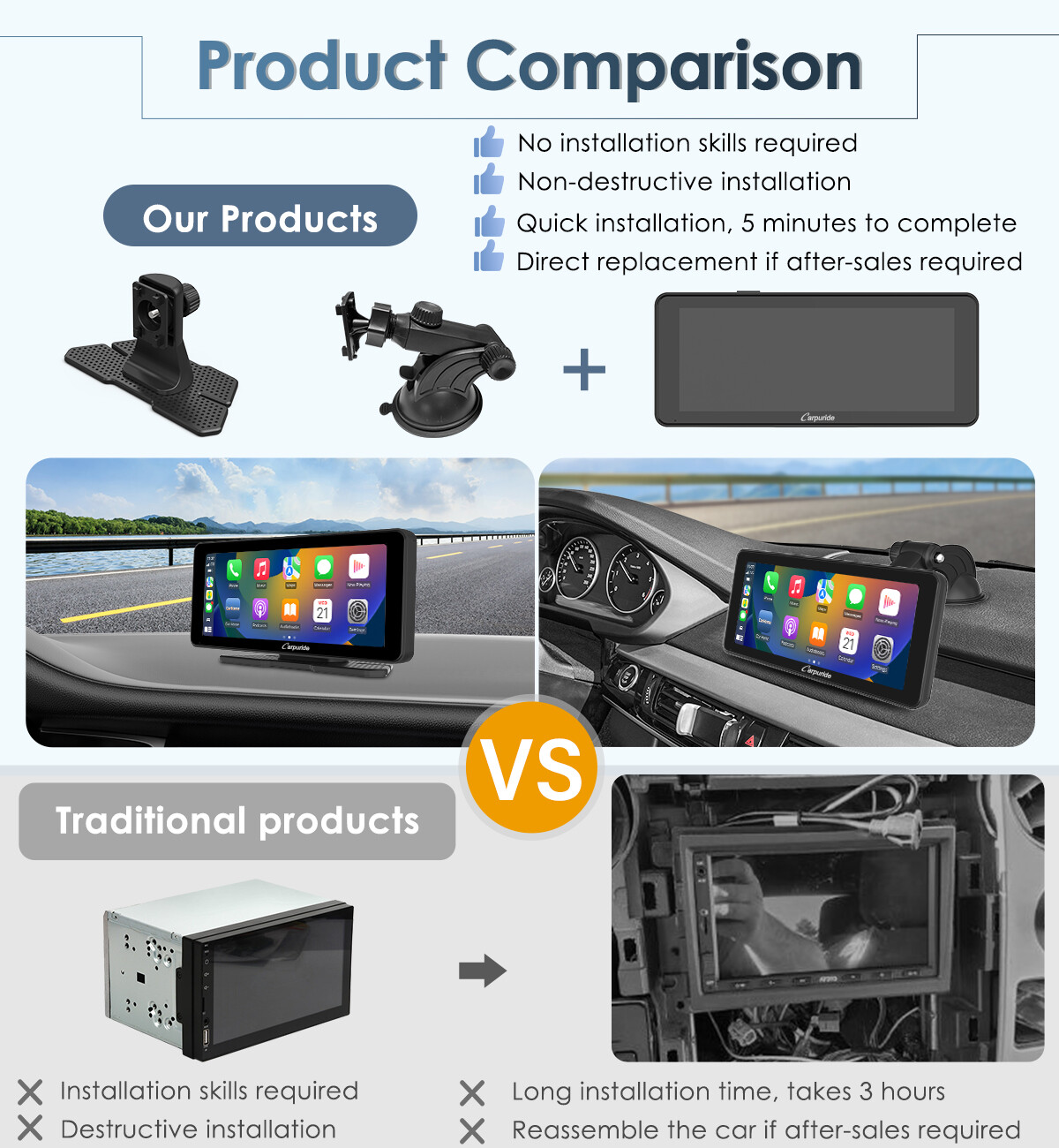 Carpuride W609 Portable Carplay Android Auto Multimedia Dashboard Console AUX FM