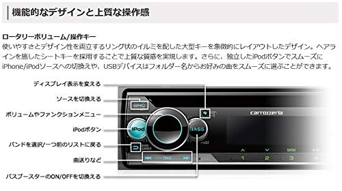 Pioneer audio o 1D CD USB iPod iPhone AUX DSP Carrozzeria