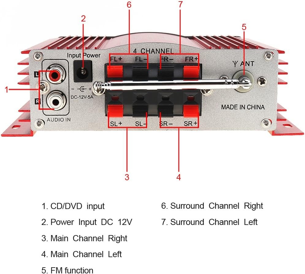 Car Stereo Amplifier Digital Player 12V Hi-Fi Support USB/SD/FM/MMC/DVD /…