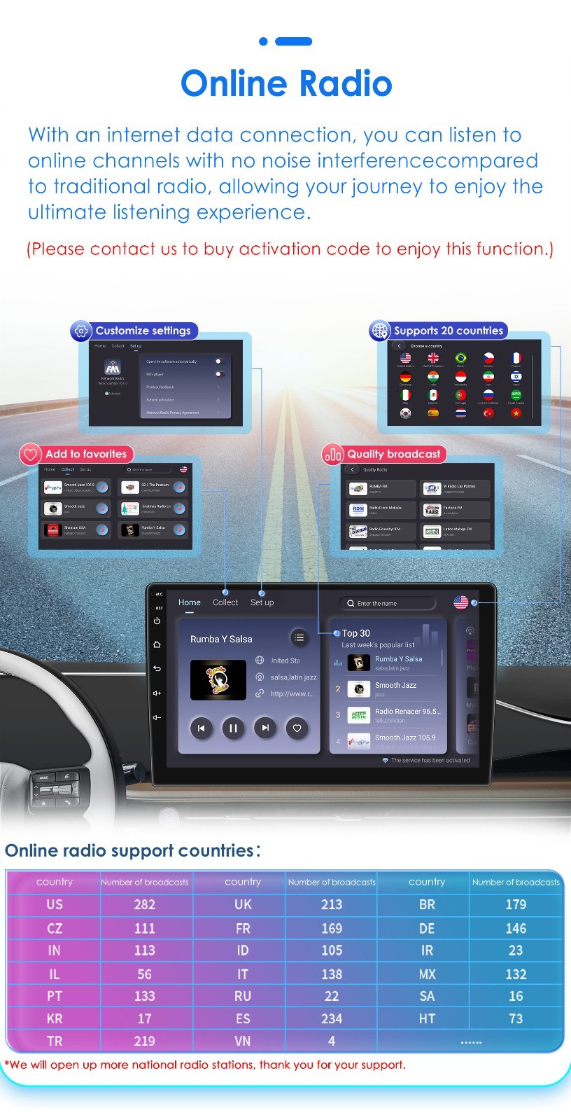 9″ Android14 Car Radio 8+128G CarPlay DSP Touch Screen 360° Camera GPS Stereo BT
