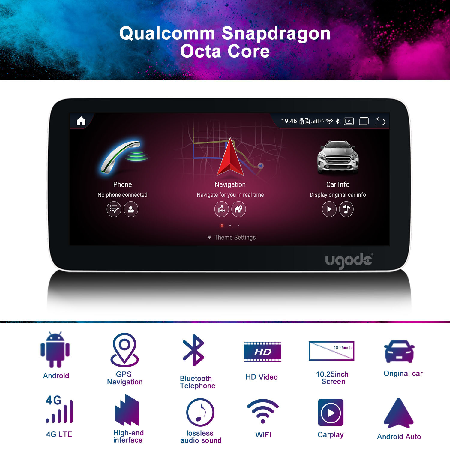Ugode 10.25inch 4+64G Android13 Screen CarPlay Stereo Benz C class W204 NTG4.0