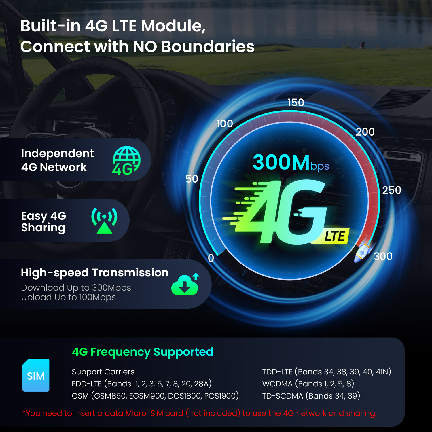 10.1″ Android Radio for Nissan Rogue 2014-2018 8-Core 4GB+64GB BT 4G LTE CarPlay