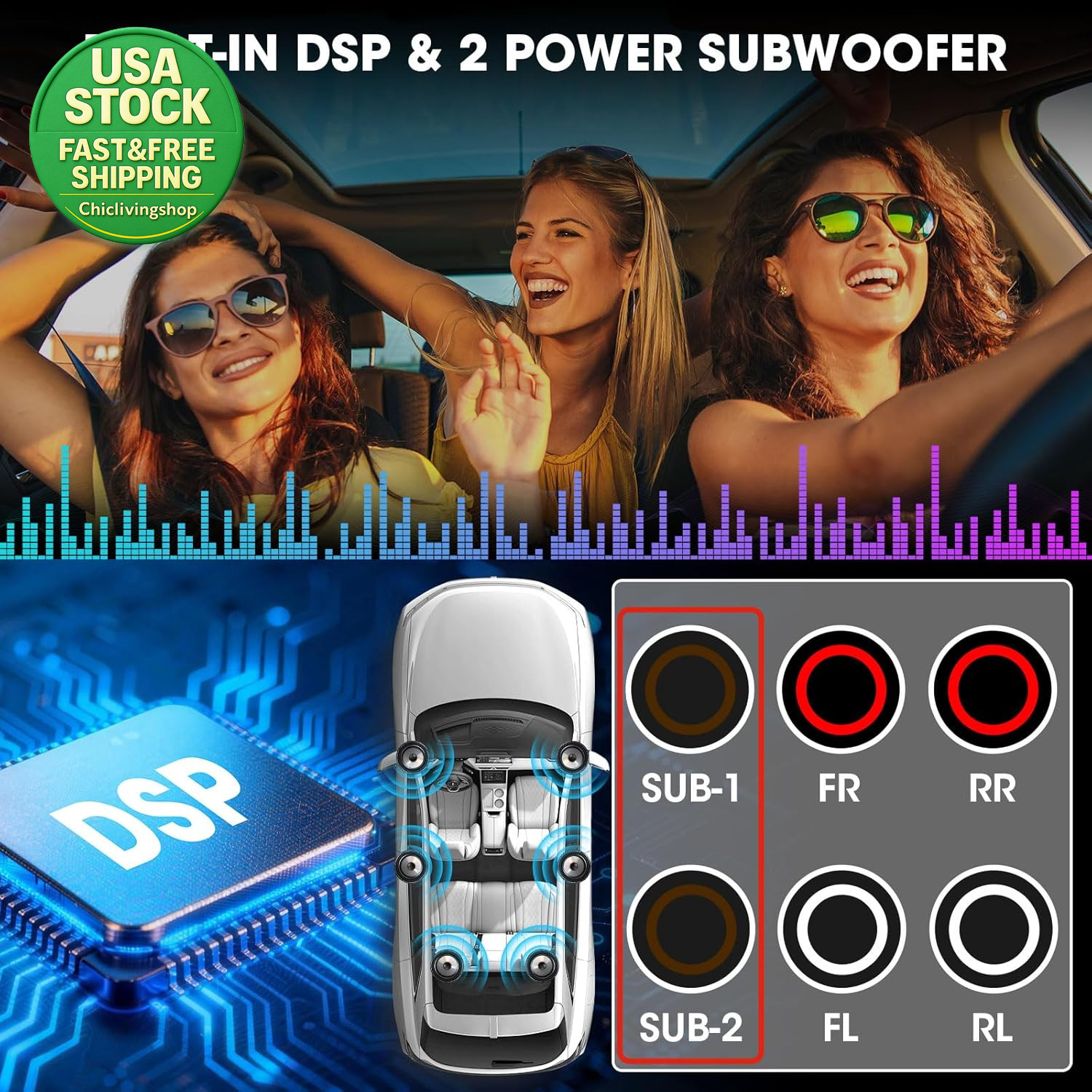 Bluetooth Retro Car Stereo Receiver Single Din for 80S European Cars USB AUX