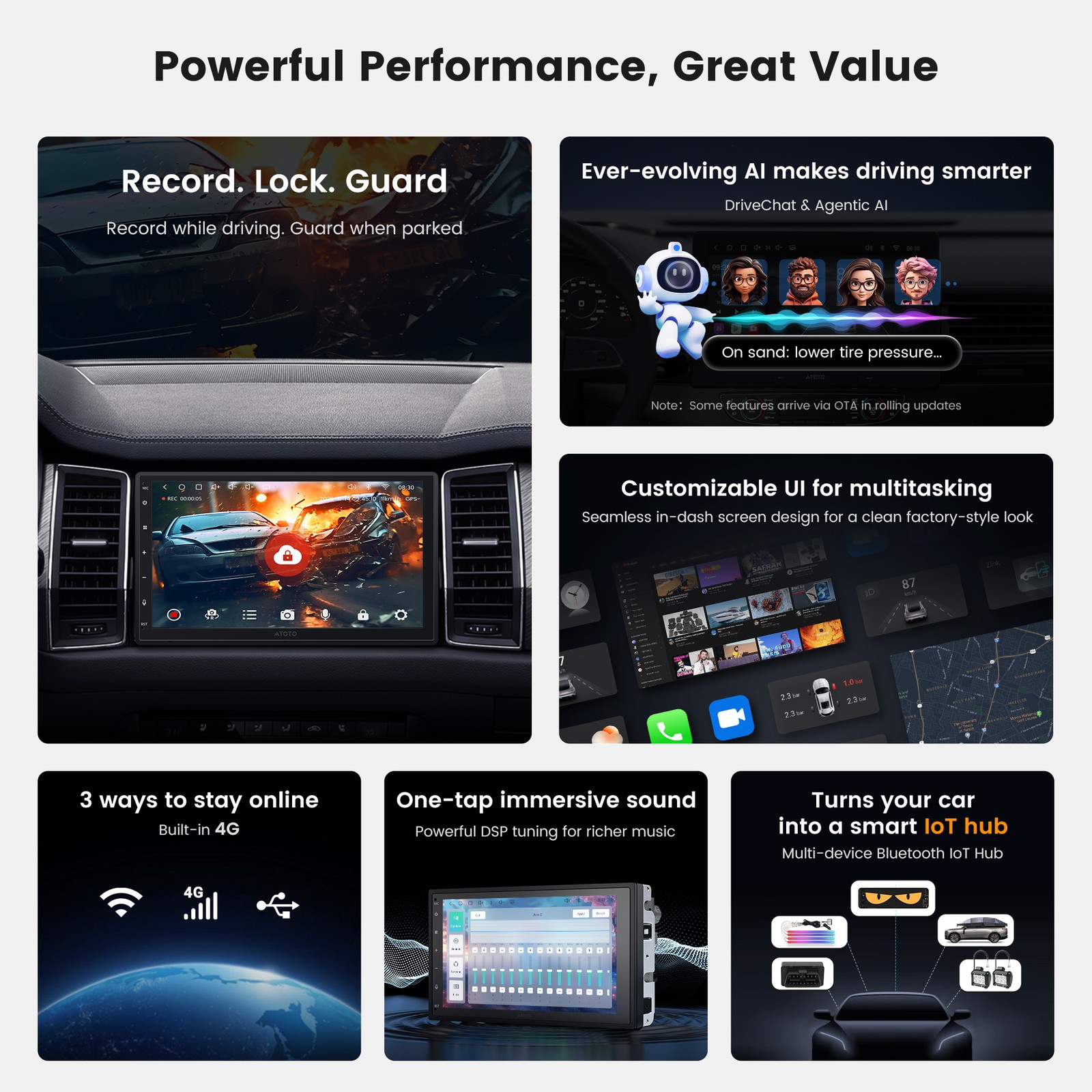 ATOTO 2DIN 7” Android Car Stereo Carplay Powered AI Vision Bluetooth LOT Hub