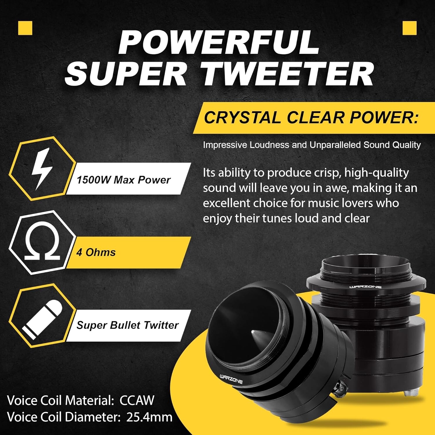 WARZONE 1.7-Inch Super Tweeter , 4 Ohm, 1500W Max, 106dB Sensitivity, Titanium