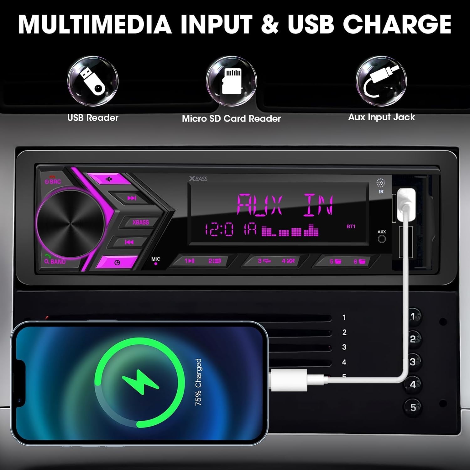 Car Multimedia Receiver with Bluetooth, 300W Power & 7-Color LCD Illumination