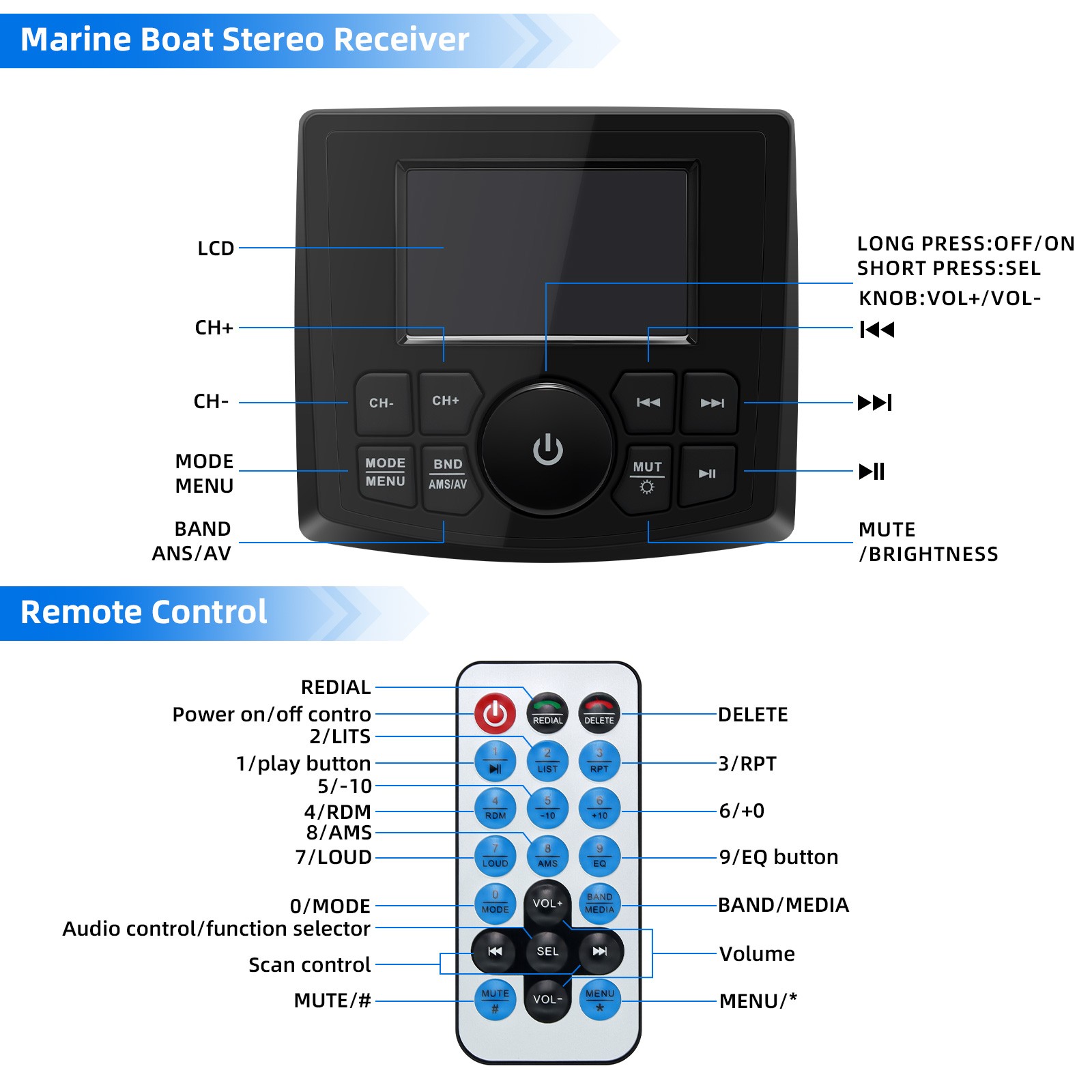 Marine Boat Radio FM AM MP5 Media Video Player Boat Stereo Bluetoot for ATV UTV