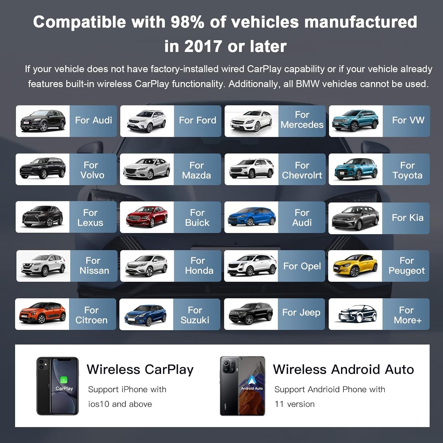 Wireless CarPlayBox with Netflix/YouTube/TF Card Slot Convert Wired CarPlay t…