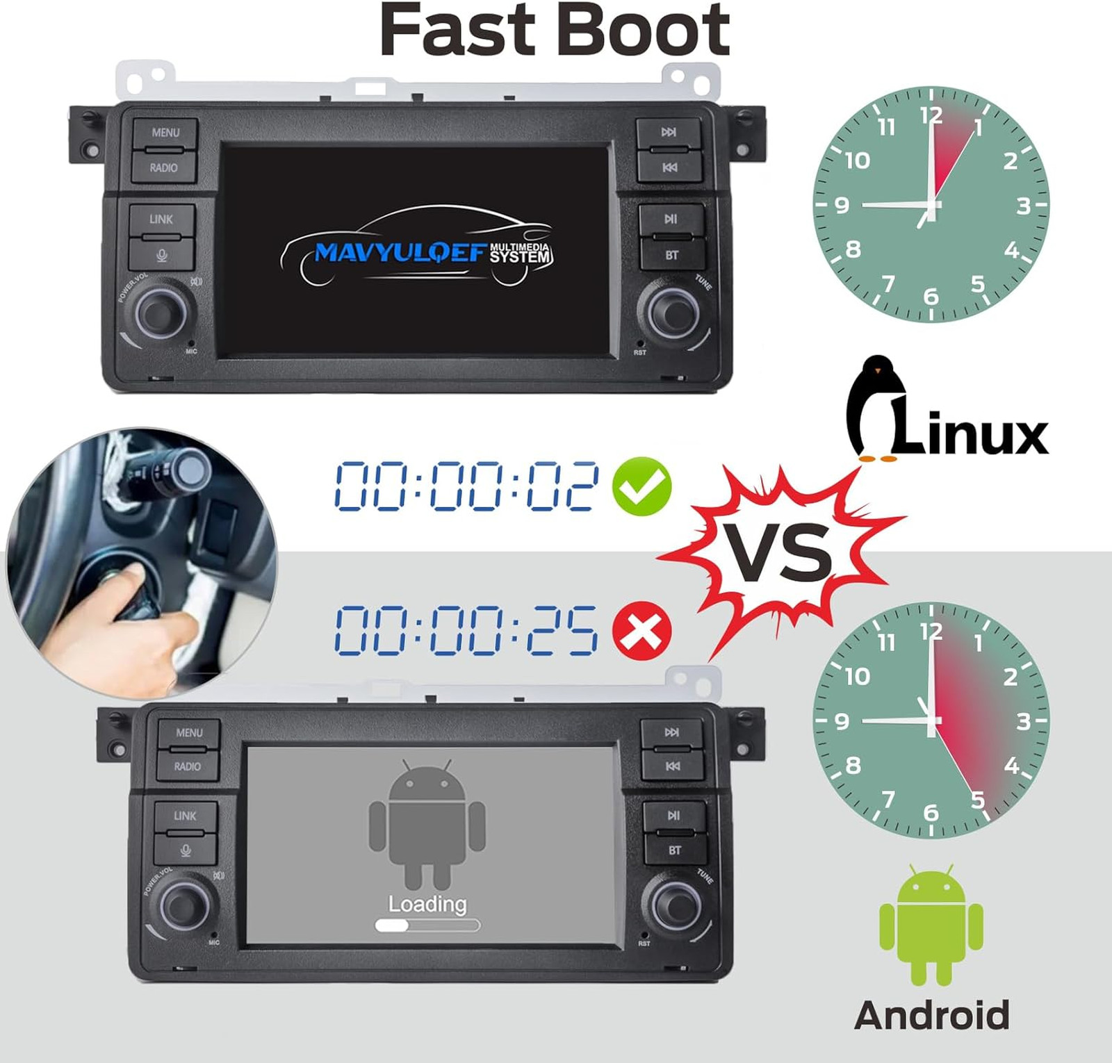 Car Stereo Linux System for BMW E46 3 Series 1999-2005 Bluetooth Wireless
