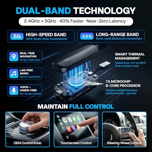 2026 Wireless CarPlay & Android Auto Adapter – Flexible Cable Prevents Port