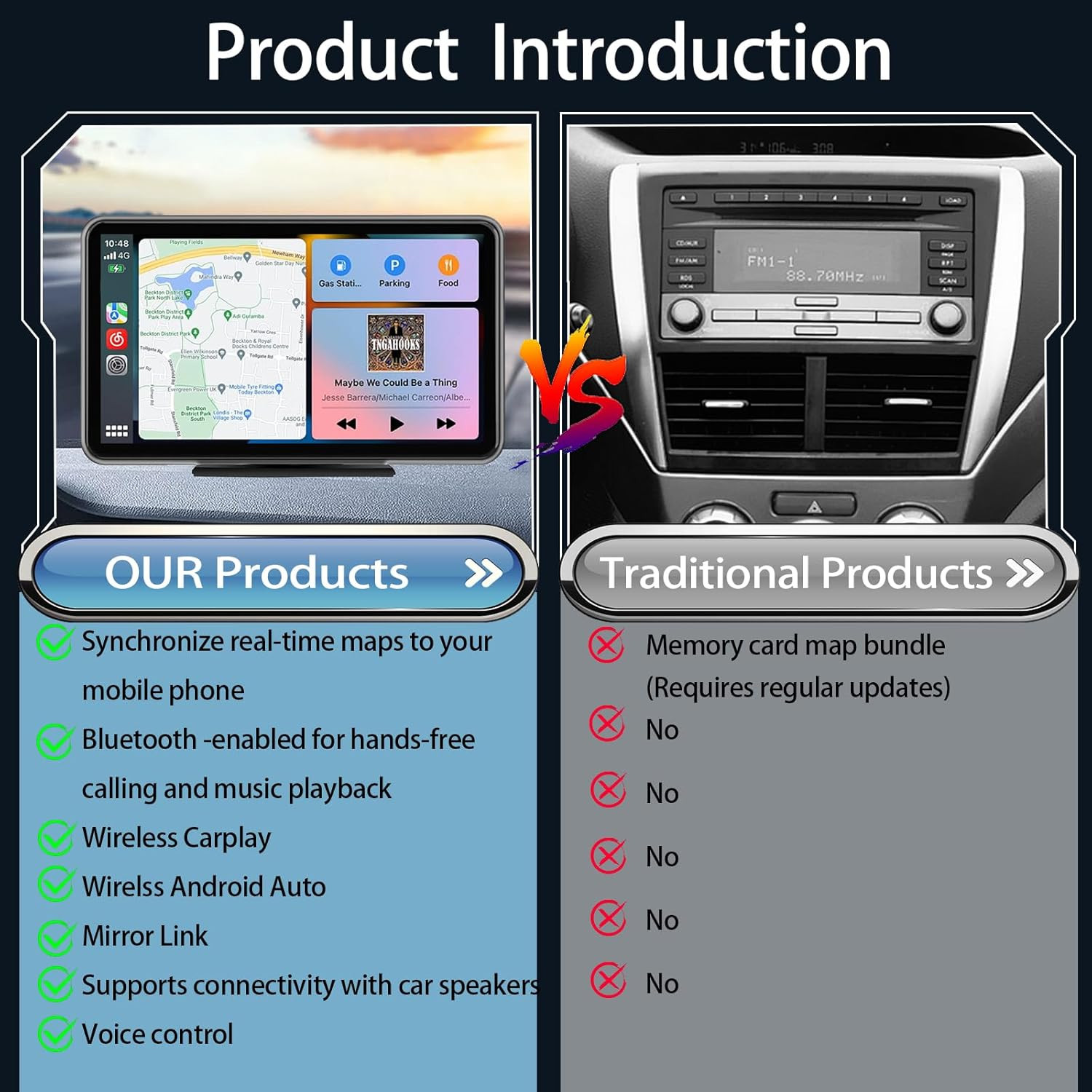 Wireless Carplay Screen for Car, 7″ HD Portable Stereo Touchscreen with Apple Ca