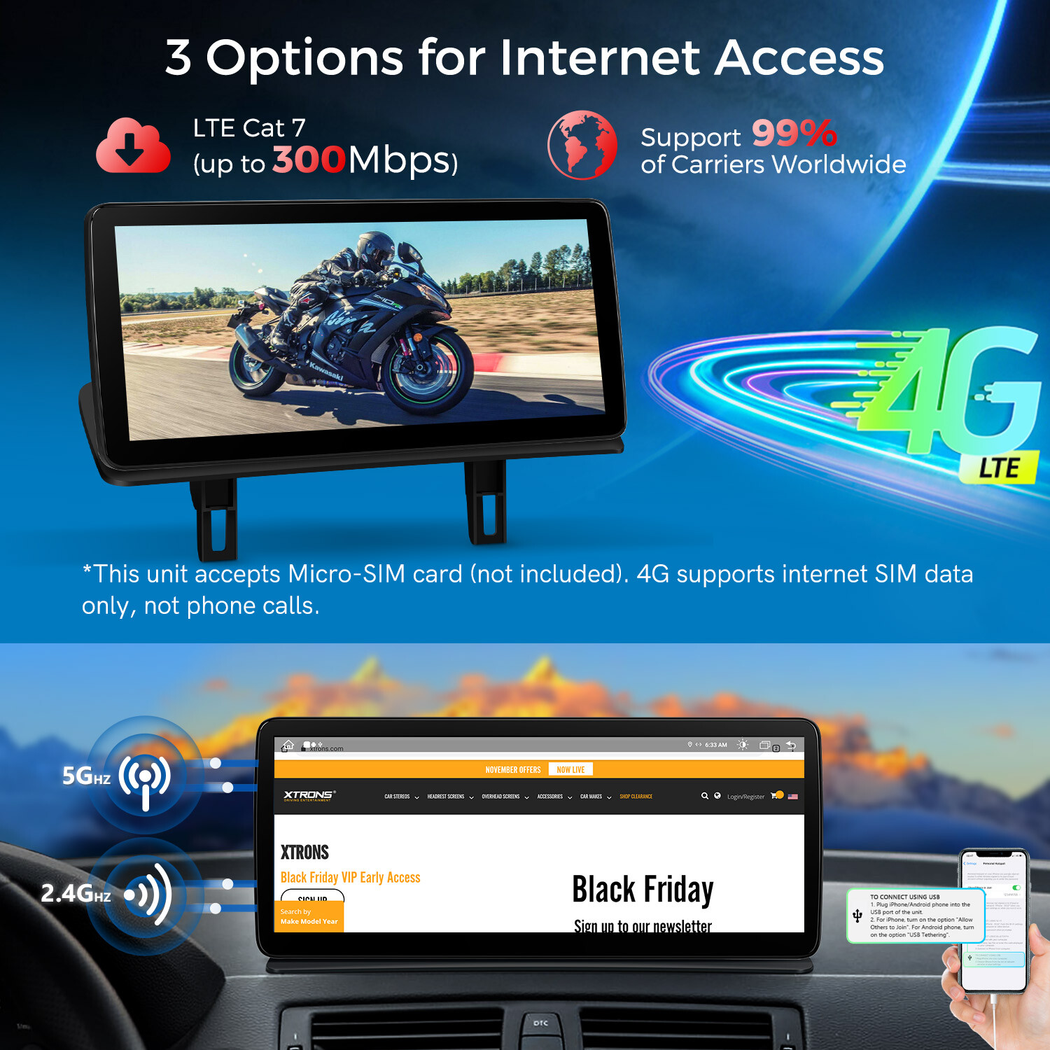12.3″ 4G LTE Android 14 8Core Car Stereo GPS DSP For BMW 1er E81 E82 E87 E88 CIC