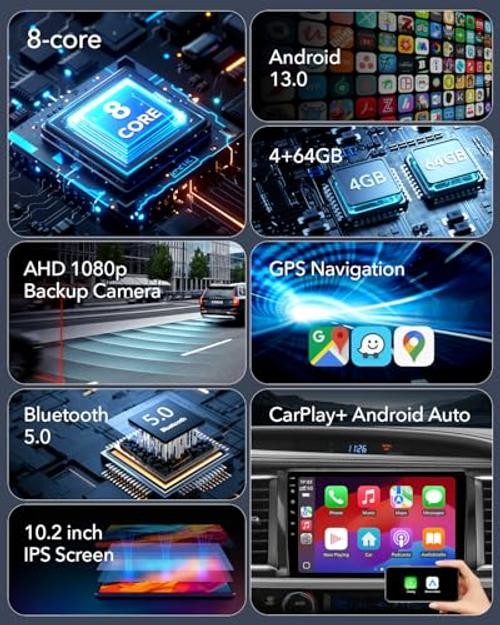 Car Radio Stereo for 2014-2019 Toyota Highlander Radio Upgrade, 8 Core 4+64GB