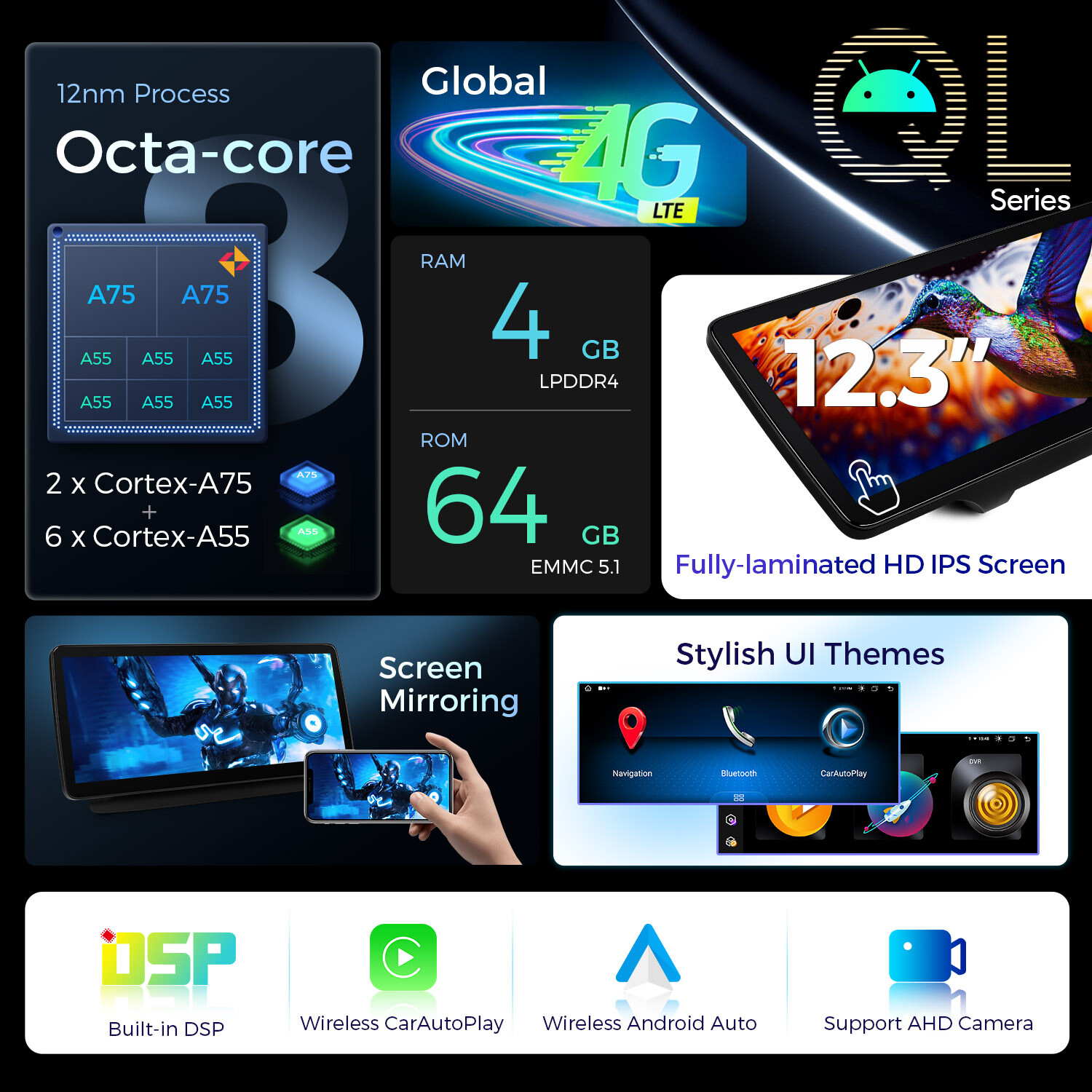 12.3″ Android 13 8Core Car Play Stereo GPS Head Unit 2 UI For Benz CLS C218 W218
