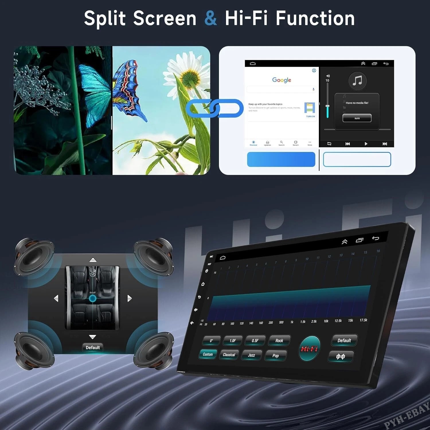 10″Android 14 Auto Car Stereo Radio GPS Navigation For 2021 Toyota Senna CarPlay