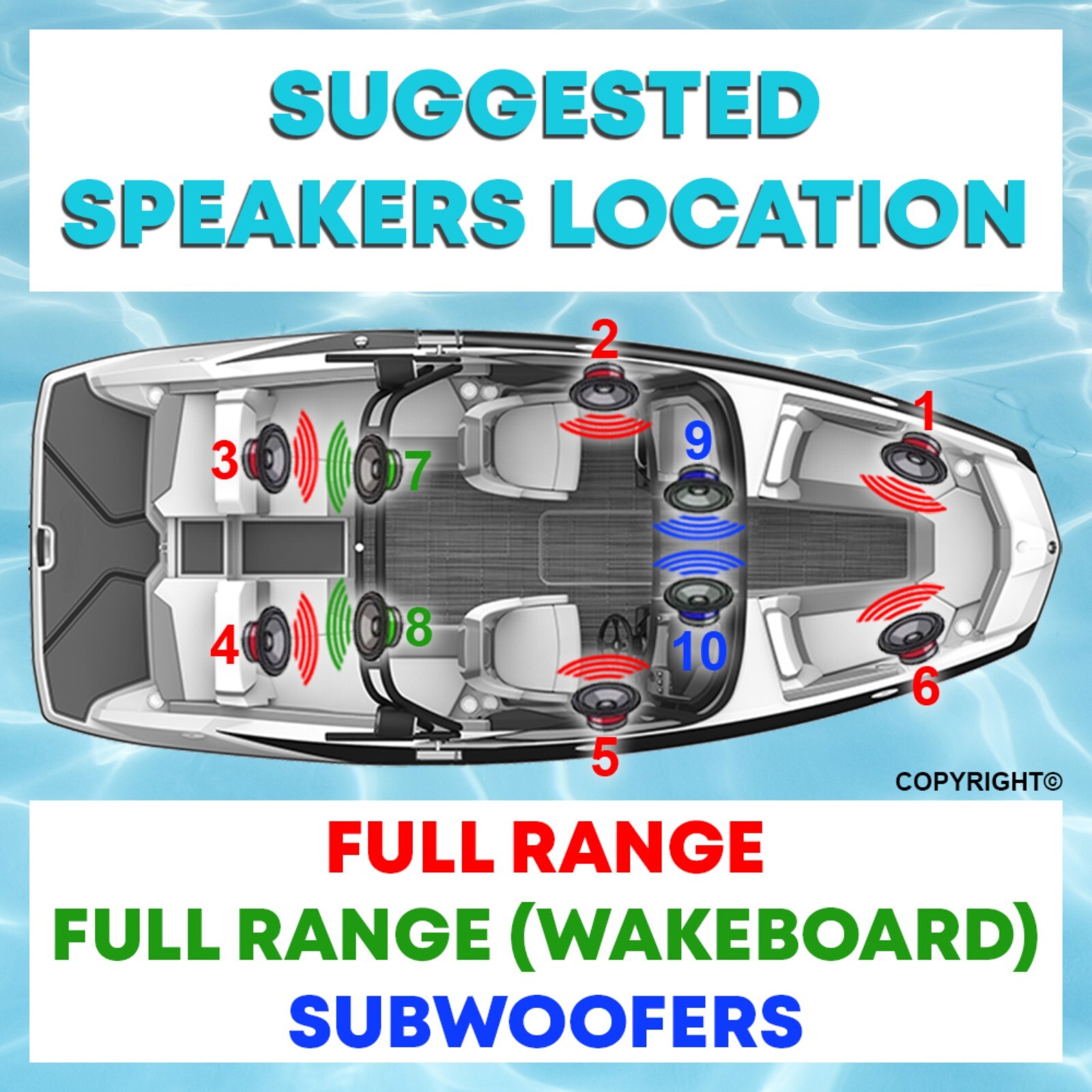 KICKER KMC4 DIGITAL MEDIA RECEIVER MARINE AUDIO PACKAGE+6.5 SPEAKERS 2 PAIRS