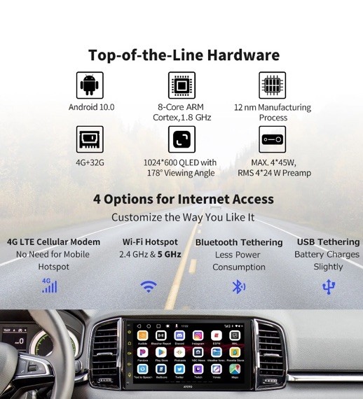 S8 Gen2 ATOTO ANDROID IN-CAR OPERATION PANEL SCREEN