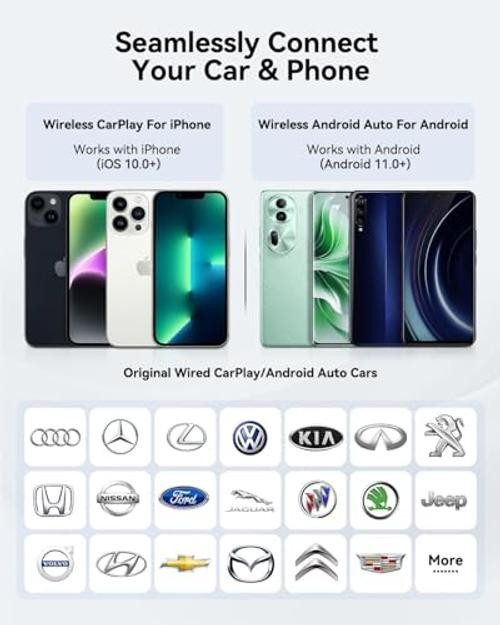 2026 Wireless CarPlay & Android Auto Adapter, Mini 2-in-1 Plug & Play Dongle
