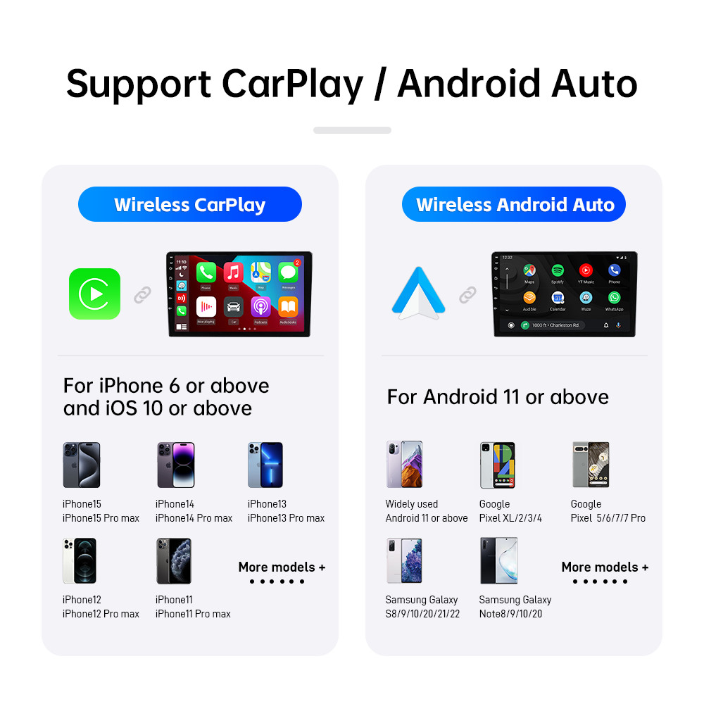 NEW 2025 Wireless CarPlay & Android Auto Adapter 2-in-1 Plug & Play USB/USB-C
