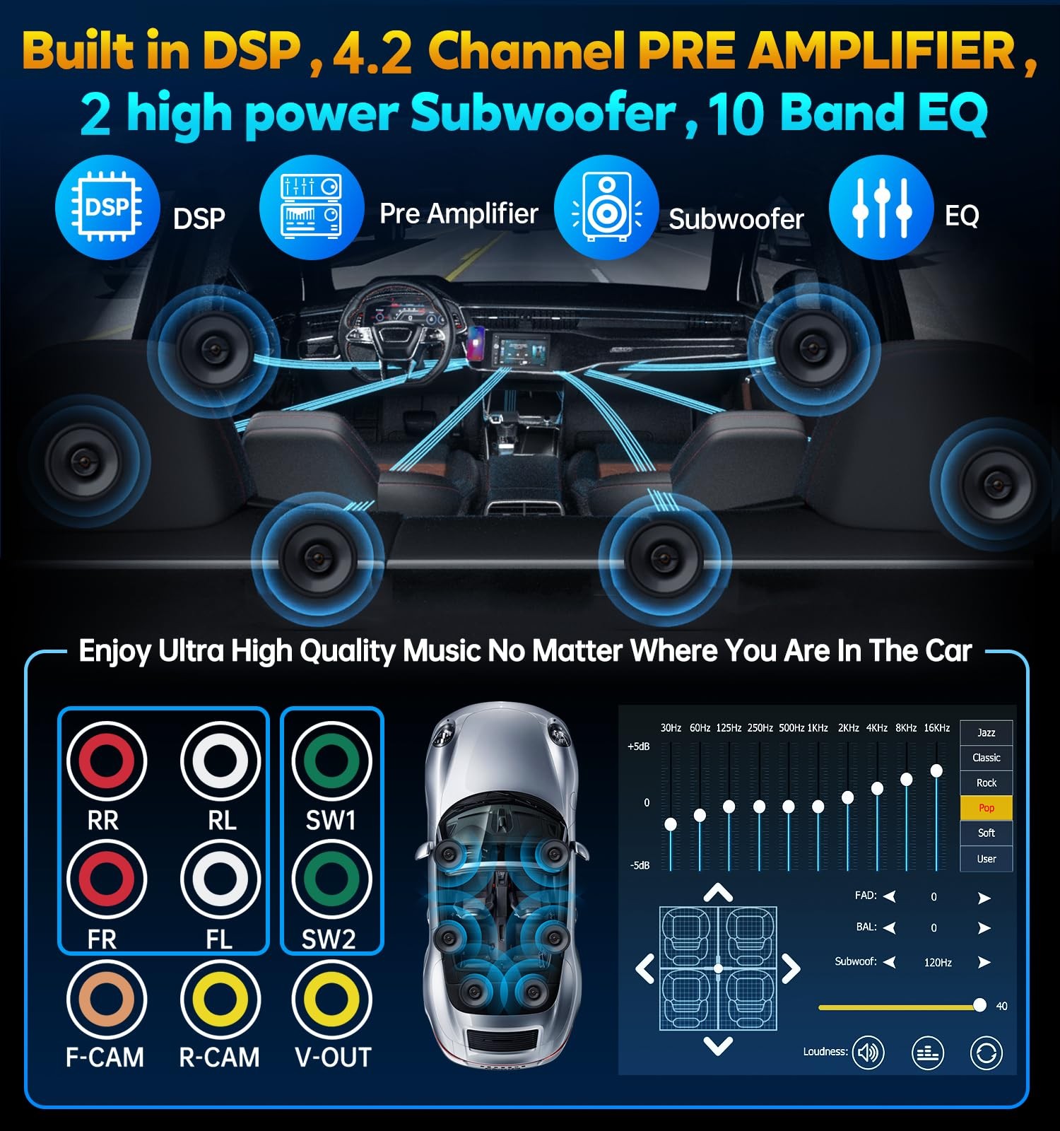 7″ Wireless Double Din Car Stereo Apple Car Play Radio Carplay Android Auto Q…