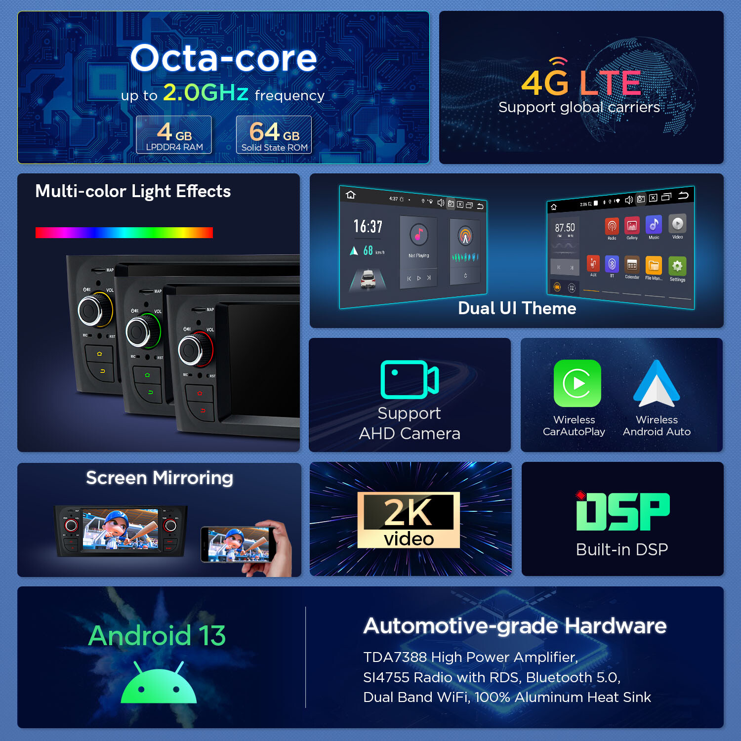 6.1″ Android 13 8-Core Car Stereo GPS CarPlay 4+64GB For Fiat Grande Punto Linea