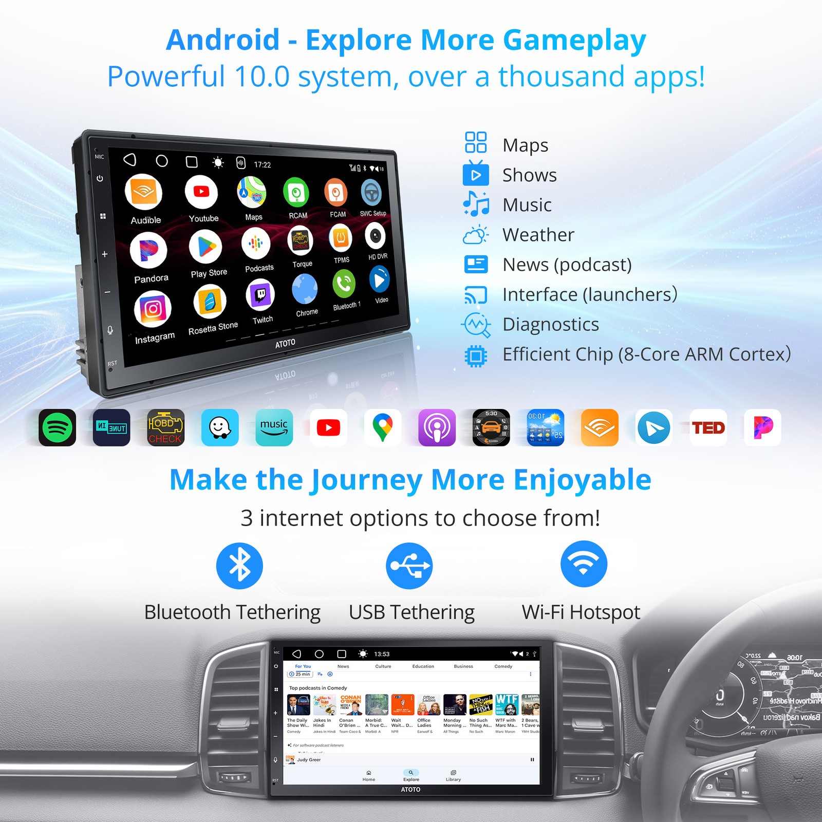ATOTO 7″ 2DIN Car Stereo DriveChat Touch Screen Carplay Android Auto Mirrorlink
